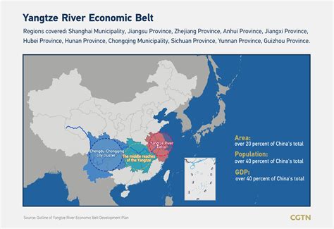 湖北長陽之河流藍圖：水域生態之研究篇